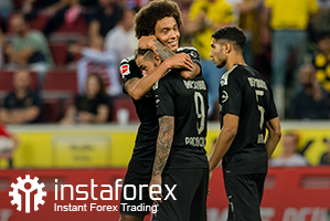 Borussia Dortmund FC: parceiro da InstaForex do clube de 2019 a 2022
